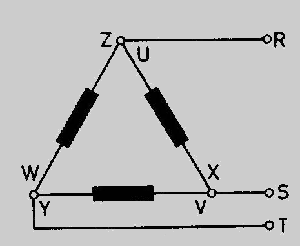 En la conexion triangulo las bobinas van conectadas de esa forma.